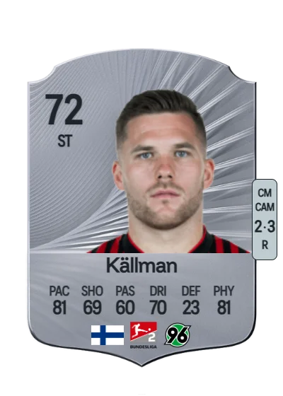 Benjamin Källman card