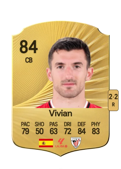 Daniel Vivian Moreno card