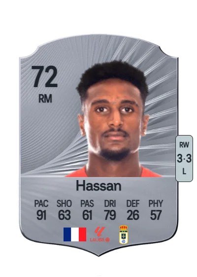 Haissem Hassan card