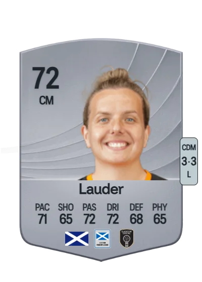 Hayley Lauder card