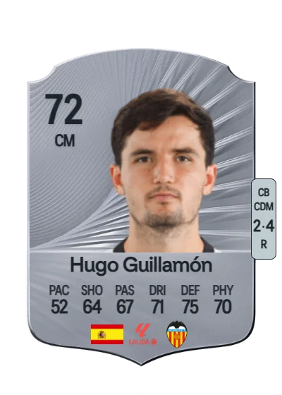 Hugo Guillamón Sammartín card