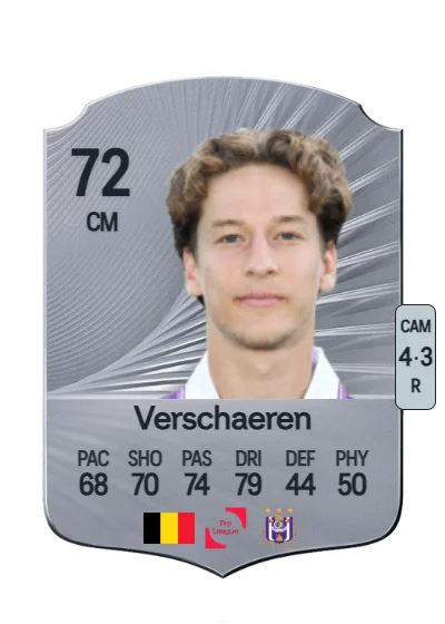 Yari Verschaeren card