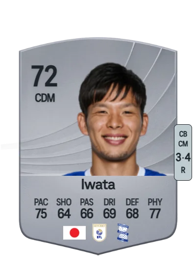 Tomoki Iwata card
