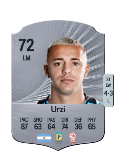 Agustín Urzi card