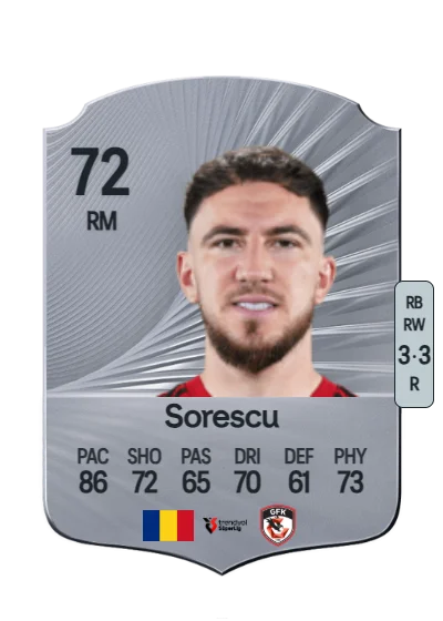 Deian Sorescu card