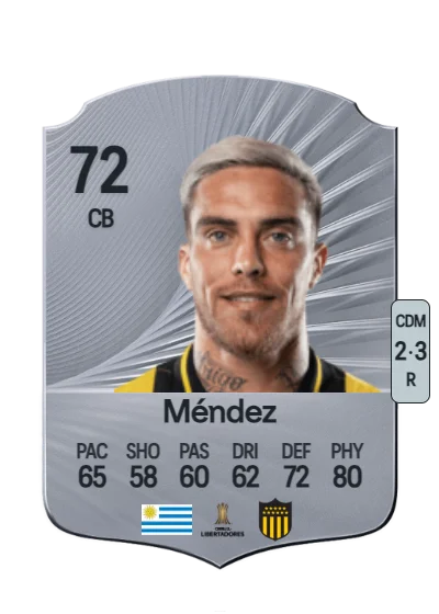 Javier Méndez card