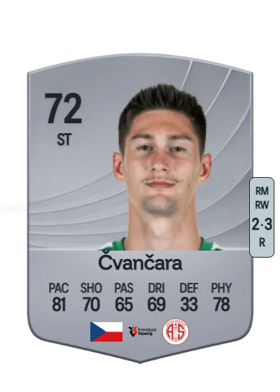 Tomáš Čvančara card
