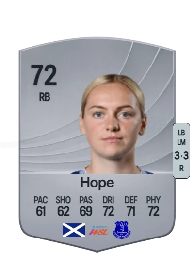 Lucy Hope card