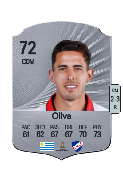 Christian Oliva card