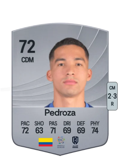 Sebastián Pedroza card