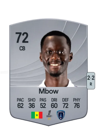 Moustapha Mbow card
