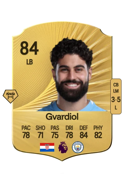 Joško Gvardiol card