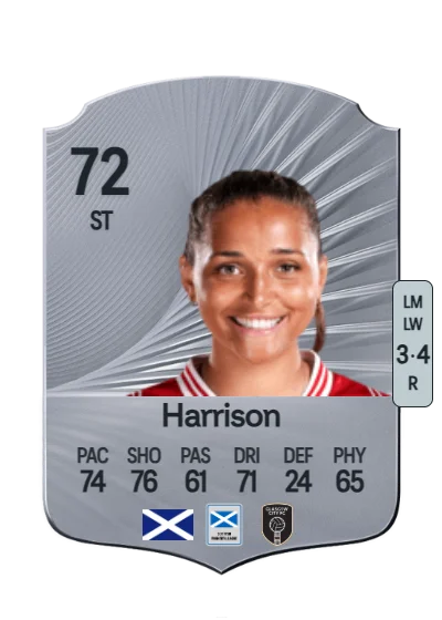 Abigail Harrison card
