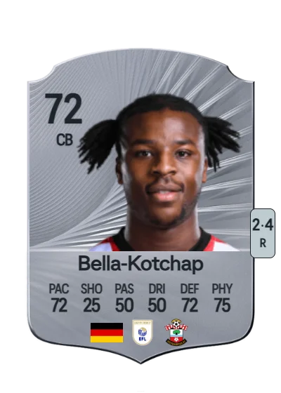 Armel Bella-Kotchap card