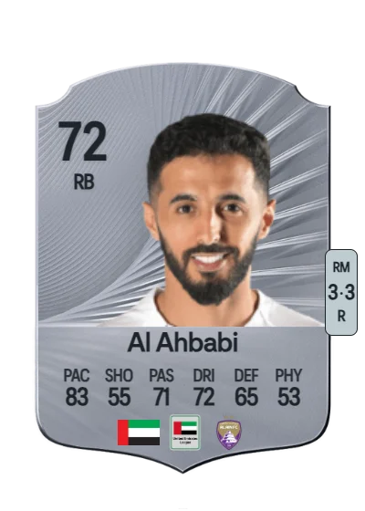 Bandar Al Ahbabi card