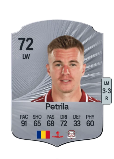 Claudiu Petrila card