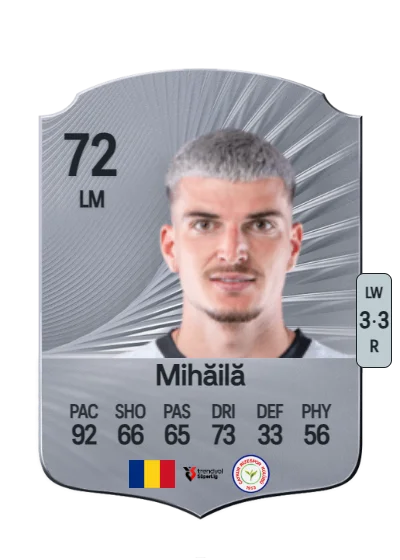 Valentin Mihăilă card