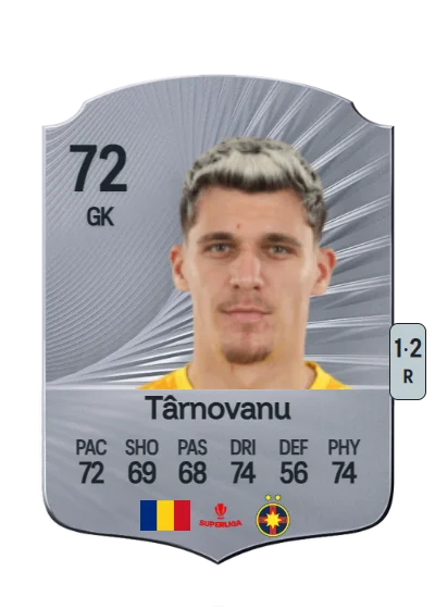 Ștefan Târnovanu card