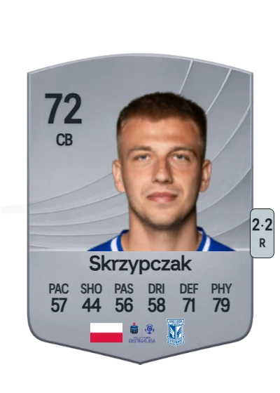 Mateusz Skrzypczak card