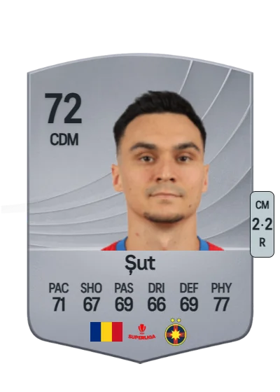 Adrian Șut card