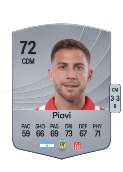 Ezequiel Piovi card