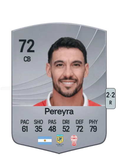 Fabio Pereyra card