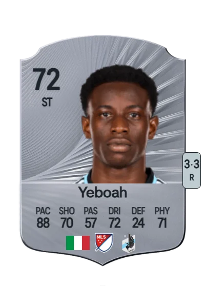Kelvin Yeboah card