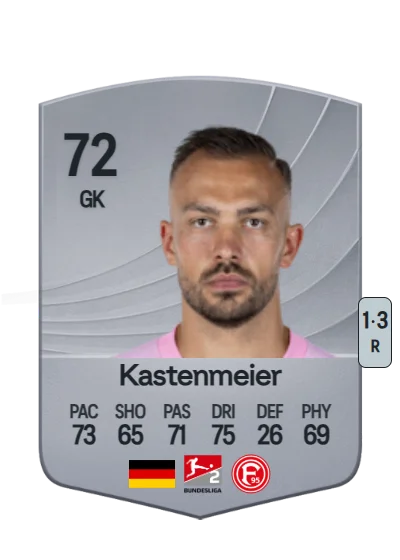 Florian Kastenmeier card