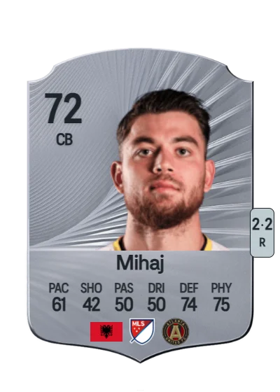 Enea Mihaj card