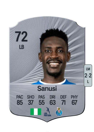 Zaidu Sanusi card