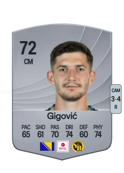 Armin Gigović card