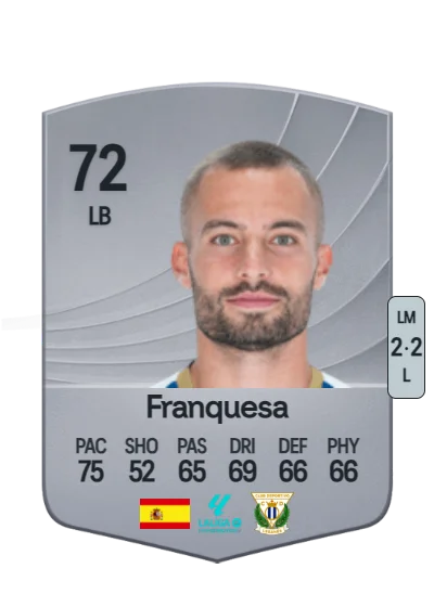 Enric Franquesa Dolz card