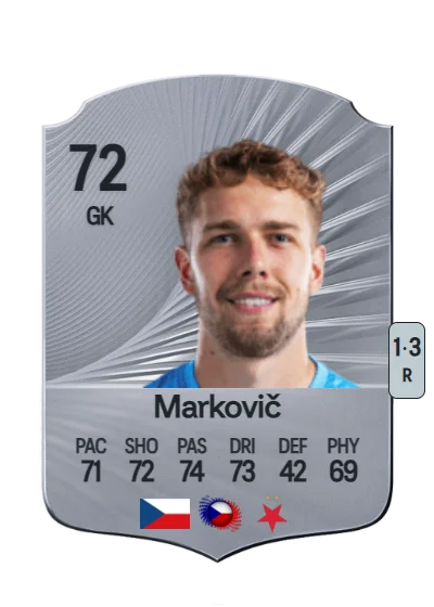 Jakub Markovič card