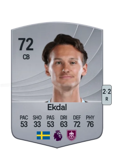 Hjalmar Ekdal card