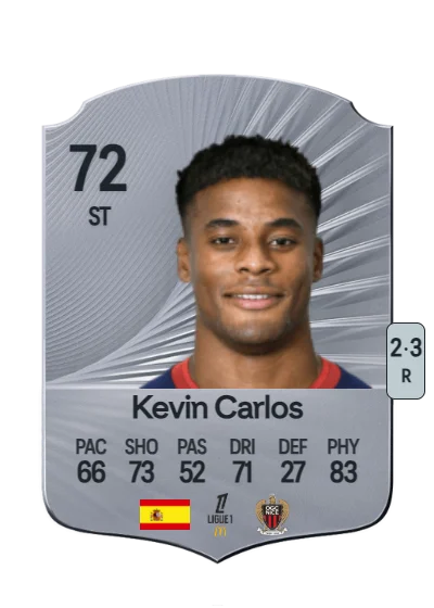 Kevin Carlos Omoruyi Benjamin card
