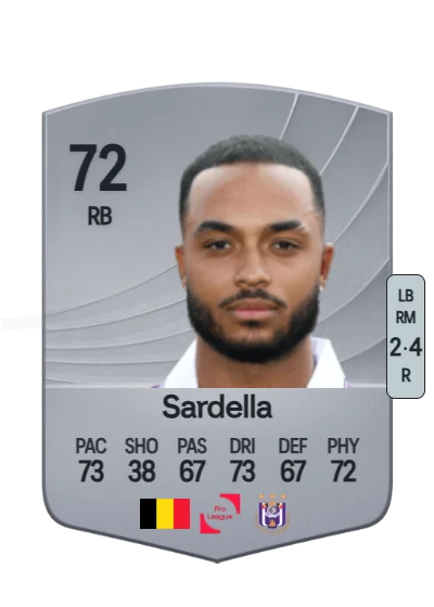 Killian Sardella card