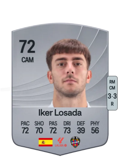Iker Losada Aragunde card