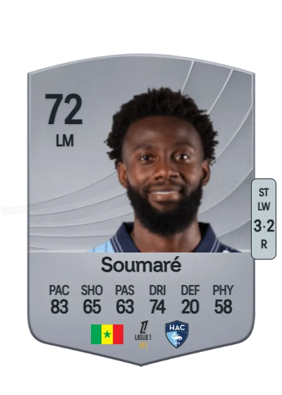 Issa Soumaré card