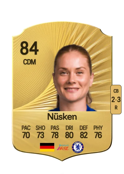 Sjoeke Nüsken card