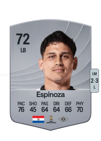 Matías Espinoza card