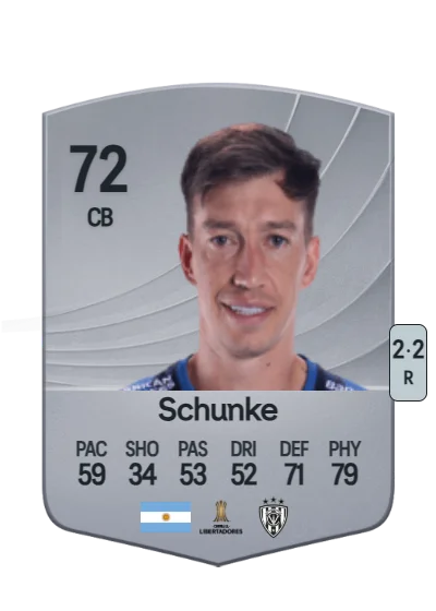 Richard Schunke card
