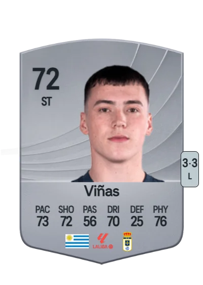 Federico Viñas card