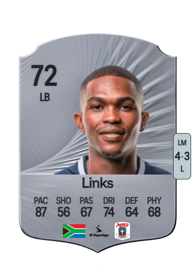 Gift Links card