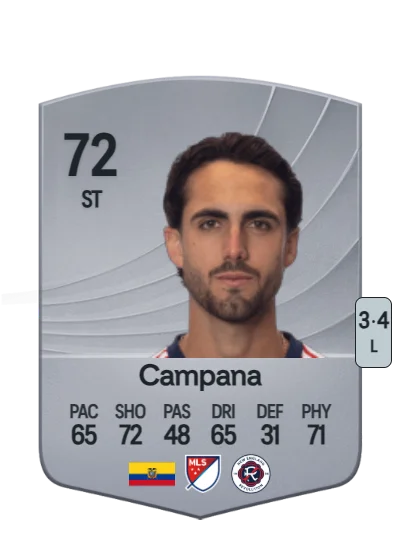 Leonardo Campana card