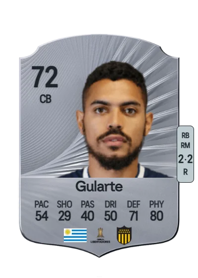 Emanuel Gularte card