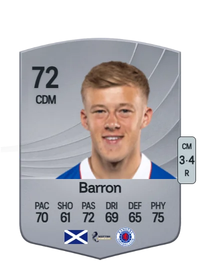 Connor Barron card