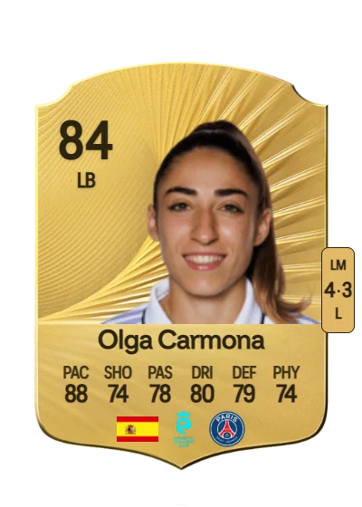 Olga Carmona García card