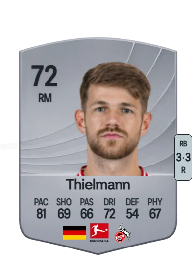 Jan Thielmann card