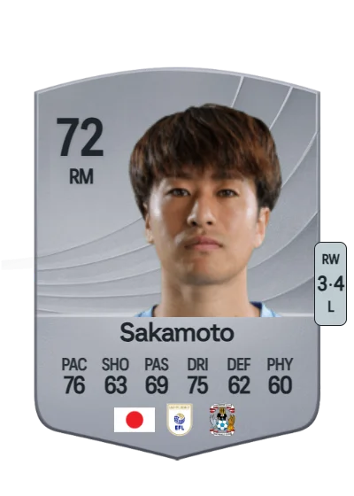 Tatsuhiro Sakamoto card