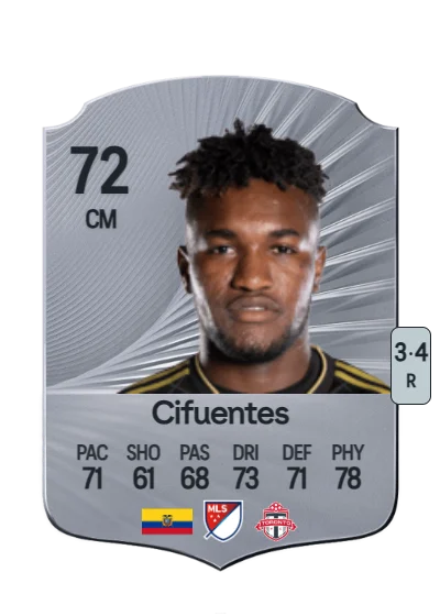 José Cifuentes card
